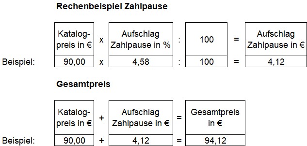 Rechenbeispiel_Zahlpause_022023